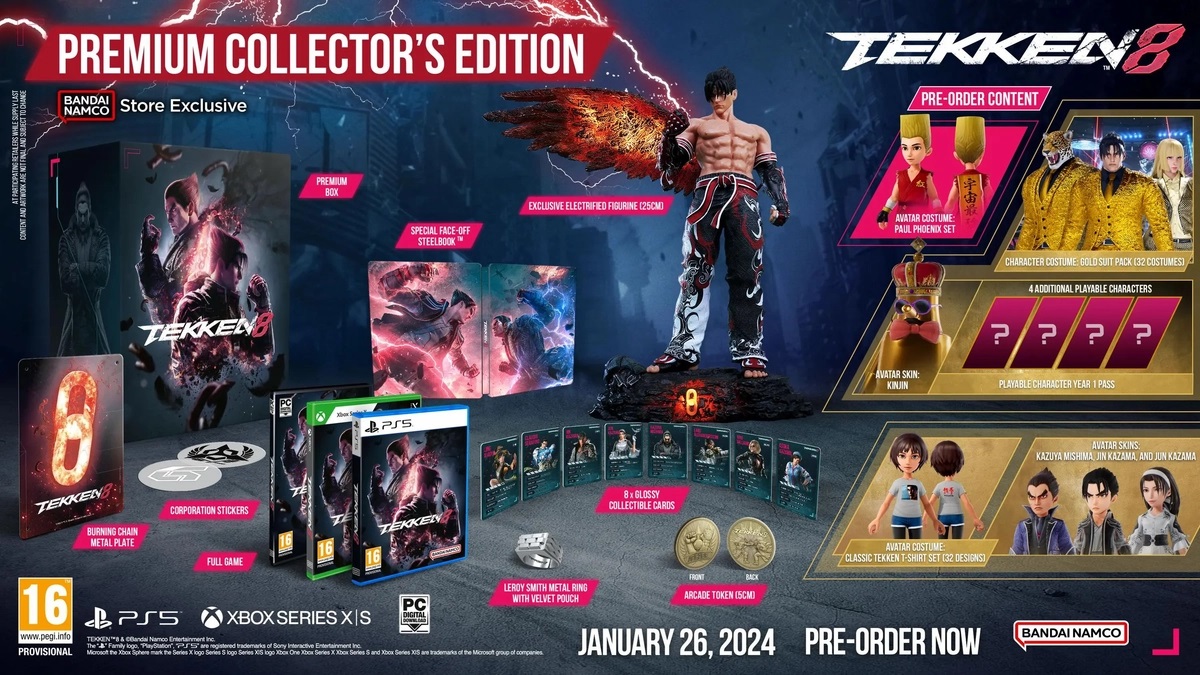 Состав коллекционного издания Tekken 8