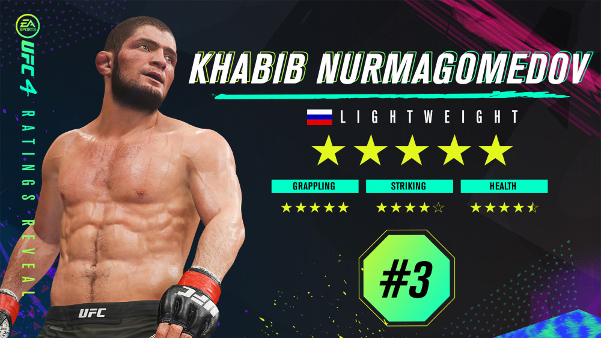 Хабиб Нурмагомедов был одним из сильнейших бойцов в UFC 4